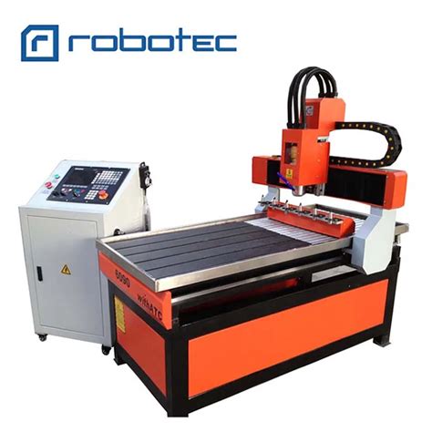 automatic tool changer in cnc machine price|atc in cnc machine.